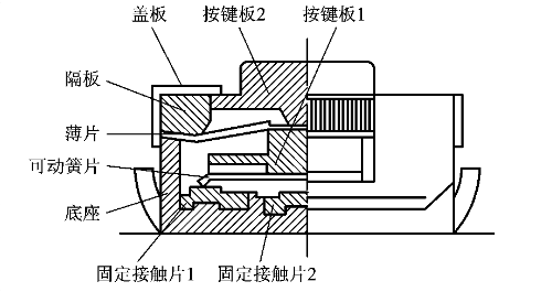 CG电子游戏(中国集团)官方网站